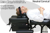 DOC PRO Decompression Table