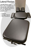 DOC PRO Decompression Table